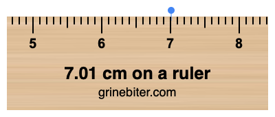 Where is 7.01 centimeters on a ruler