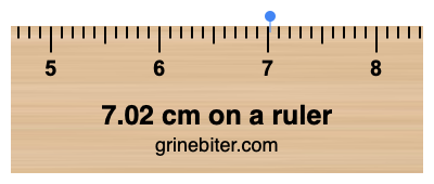 Where is 7.02 centimeters on a ruler