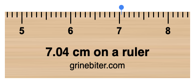 Where is 7.04 centimeters on a ruler