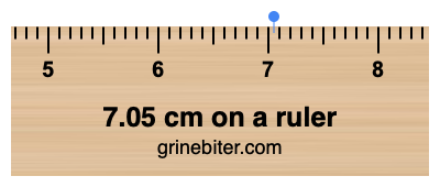 Where is 7.05 centimeters on a ruler