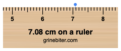 Where is 7.08 centimeters on a ruler