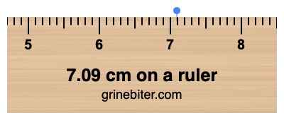 Where is 7.09 centimeters on a ruler