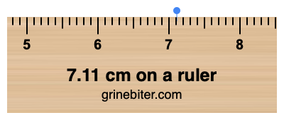 Where is 7.11 centimeters on a ruler