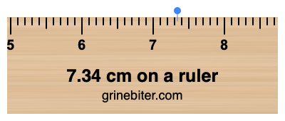 7.34 cm on a ruler Where is 7.34 centimeters on a ruler