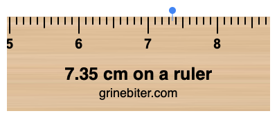 7.35 cm on a ruler Where is 7.35 centimeters on a ruler