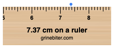 Where is 7.37 centimeters on a ruler