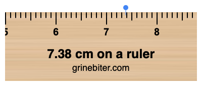 7.38 cm on a ruler Where is 7.38 centimeters on a ruler
