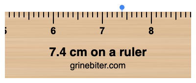 7.4 cm on a ruler Where is 7.4 centimeters on a ruler