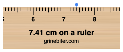 7.41 cm on a ruler Where is 7.41 centimeters on a ruler