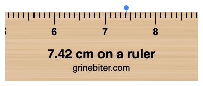 7.42 cm on a ruler Where is 7.42 centimeters on a ruler