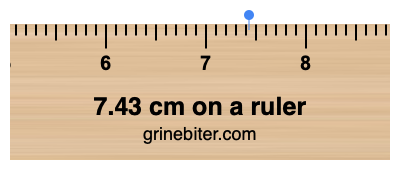 7.43 cm on a ruler Where is 7.43 centimeters on a ruler