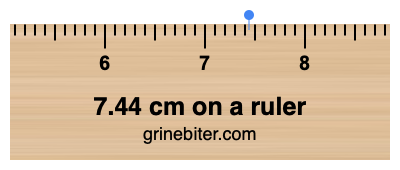 7.44 cm on a ruler Where is 7.44 centimeters on a ruler