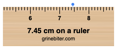 7.45 cm on a ruler Where is 7.45 centimeters on a ruler