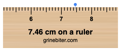 7.46 cm on a ruler Where is 7.46 centimeters on a ruler