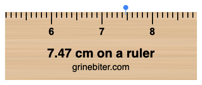 7.47 cm on a ruler Where is 7.47 centimeters on a ruler