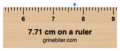 Where is 7.71 centimeters on a ruler