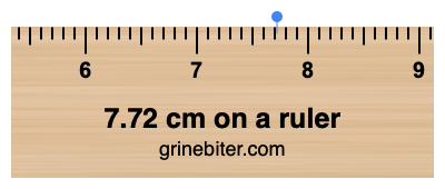 7.72 cm on a ruler Where is 7.72 centimeters on a ruler
