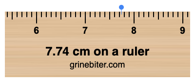 Where is 7.74 centimeters on a ruler