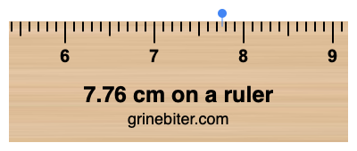 Where is 7.76 centimeters on a ruler