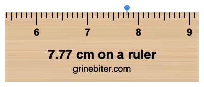 Where is 7.77 centimeters on a ruler