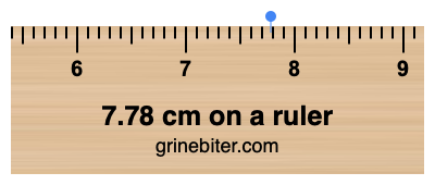 Where is 7.78 centimeters on a ruler