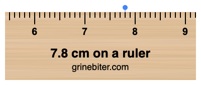 Where is 7.8 centimeters on a ruler