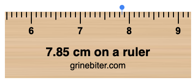 Where is 7.85 centimeters on a ruler