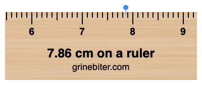 Where is 7.86 centimeters on a ruler