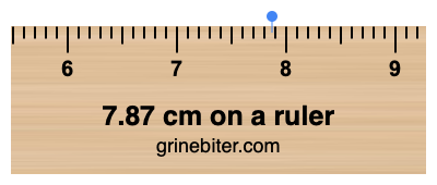 Where is 7.87 centimeters on a ruler