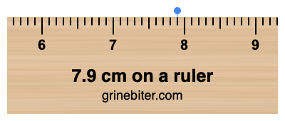 Where is 7.9 centimeters on a ruler