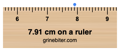 Where is 7.91 centimeters on a ruler