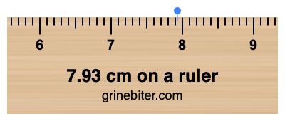 Where is 7.93 centimeters on a ruler