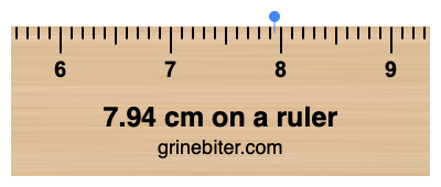 Where is 7.94 centimeters on a ruler