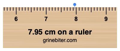 Where is 7.95 centimeters on a ruler