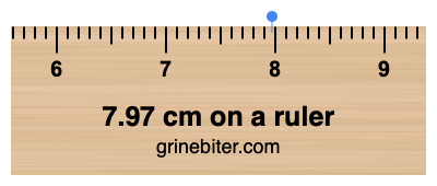 Where is 7.97 centimeters on a ruler