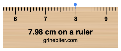 Where is 7.98 centimeters on a ruler