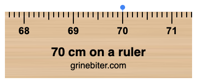 Where is 70 centimeters on a ruler