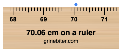70.06 cm on a ruler Where is 70.06 centimeters on a ruler