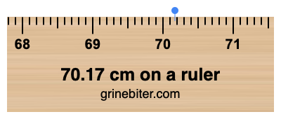 70.17 cm on a ruler Where is 70.17 centimeters on a ruler