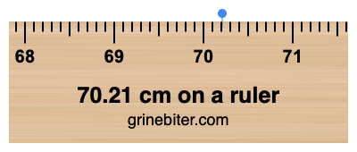 70.21 cm on a ruler Where is 70.21 centimeters on a ruler
