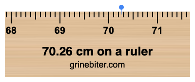 70.26 cm on a ruler Where is 70.26 centimeters on a ruler