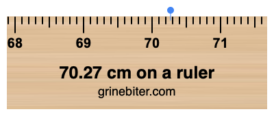 70.27 cm on a ruler Where is 70.27 centimeters on a ruler