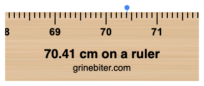 70.41 cm on a ruler Where is 70.41 centimeters on a ruler