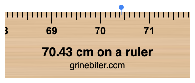 Where is 70.43 centimeters on a ruler