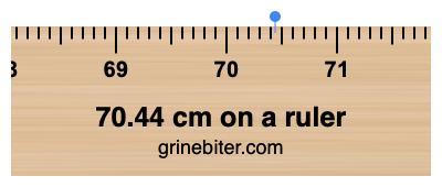 70.44 cm on a ruler Where is 70.44 centimeters on a ruler