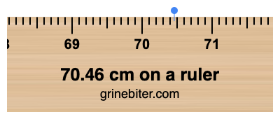 70.46 cm on a ruler Where is 70.46 centimeters on a ruler