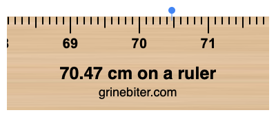 Where is 70.47 centimeters on a ruler