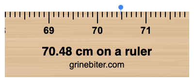 70.48 cm on a ruler Where is 70.48 centimeters on a ruler