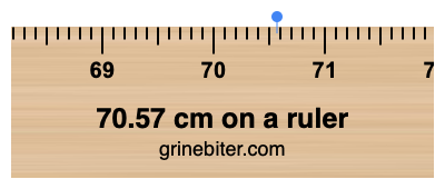 70.57 cm on a ruler Where is 70.57 centimeters on a ruler