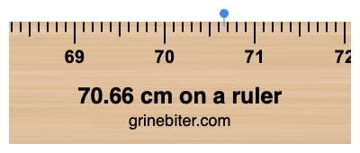 70.66 cm on a ruler Where is 70.66 centimeters on a ruler